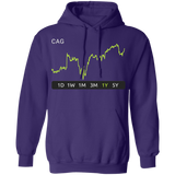 CAG Stock  1y Pullover Hoodie