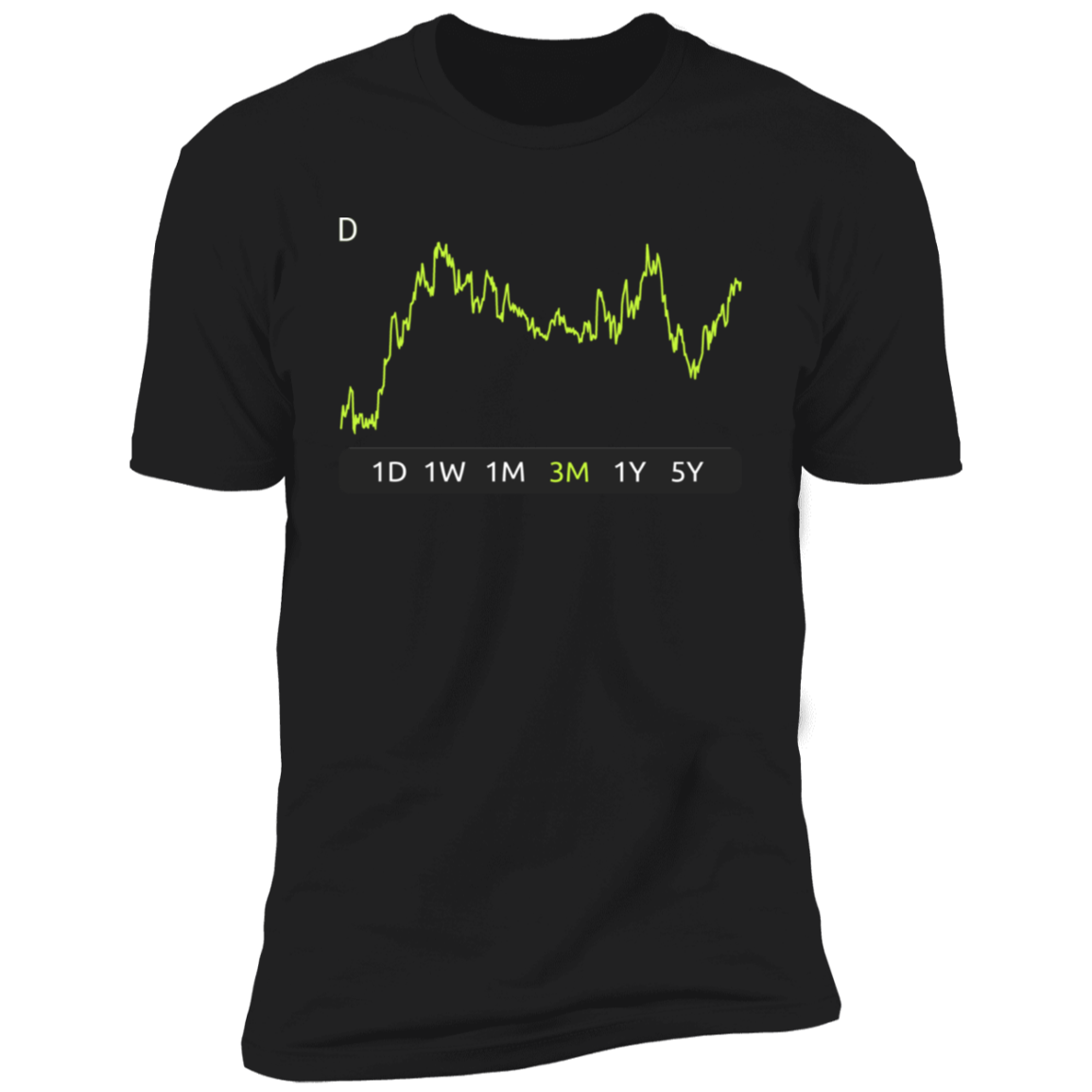 D Stock 3m Premium T-Shirt