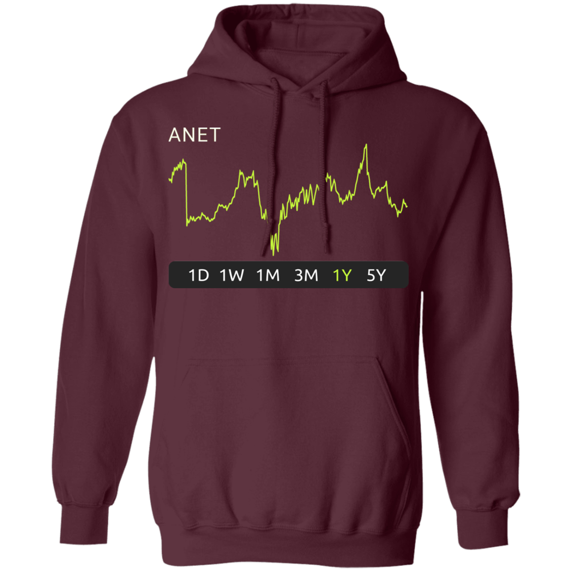 ANET Stock 1y Pullover Hoodie