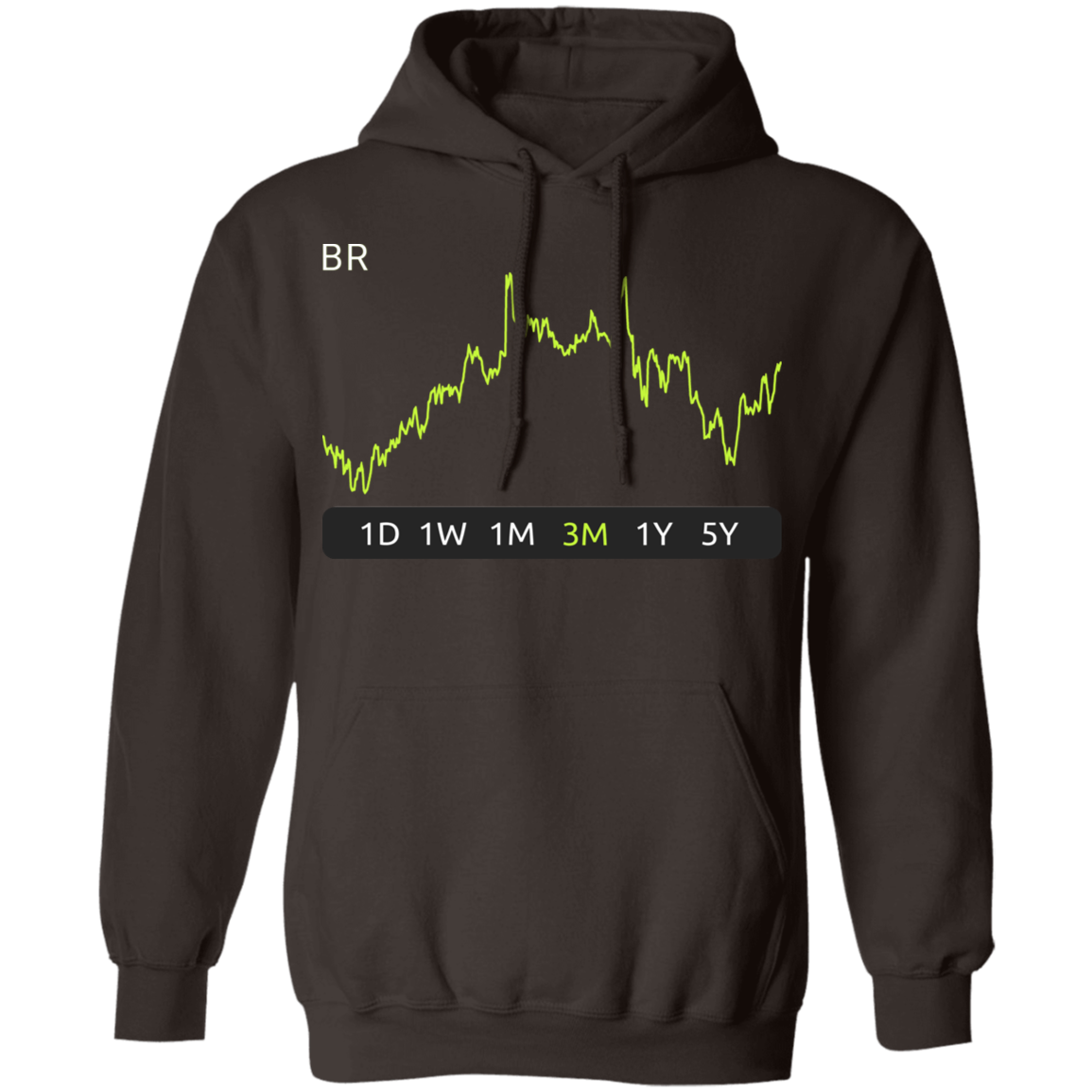 BR Stock  3m Pullover Hoodie