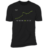 TGT Stock 3m Premium T Shirt
