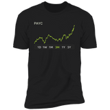VMC Stock 3m Premium T Shirt