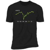 AMCR Stock 1y Premium T-shirt