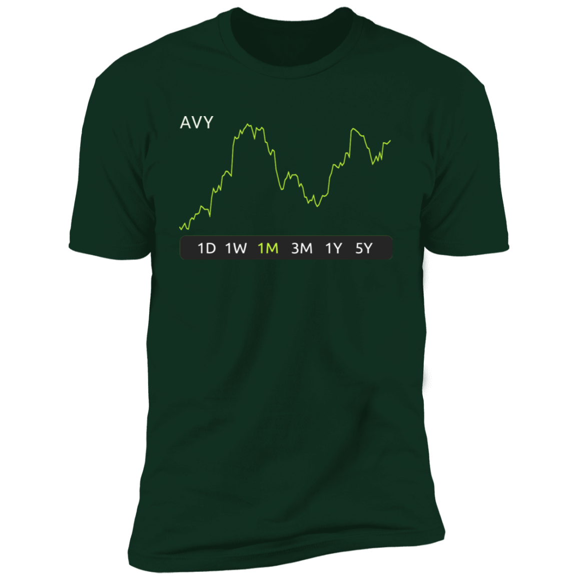 AVY Stock 1m Premium T-Shirt
