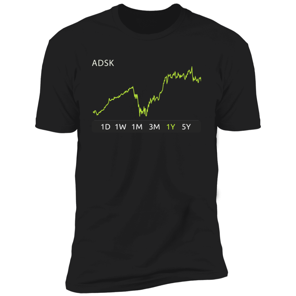 ADSK Stock 1y Premium T-Shirt