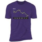BEN Stock 5y Premium T-Shirt