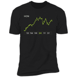HON Stock 3m Premium T Shirt