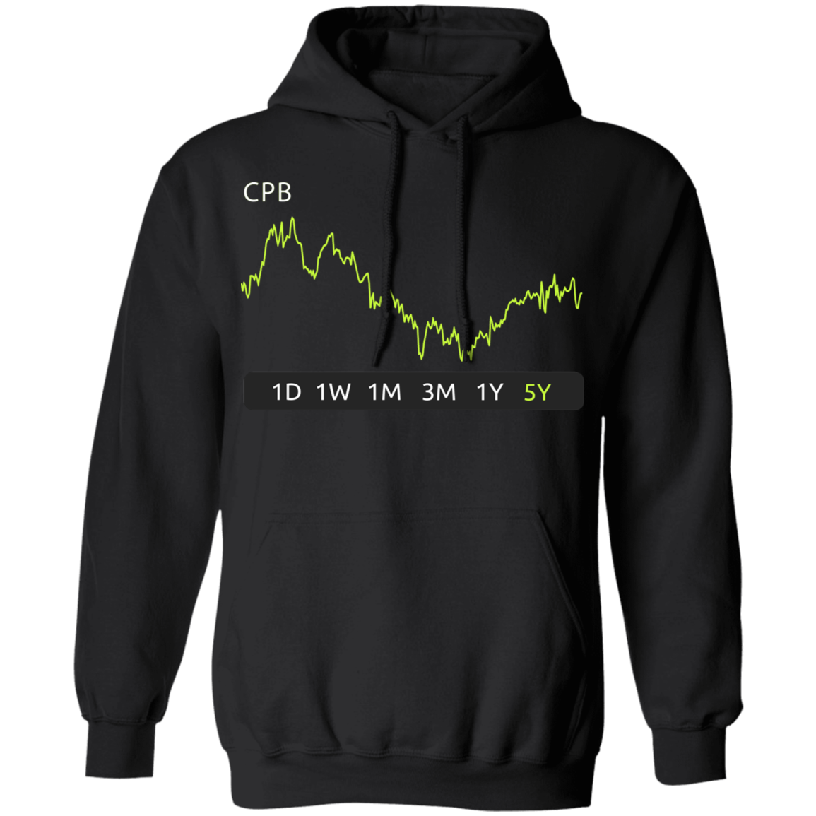 CPB Stock 5y Pullover Hoodie
