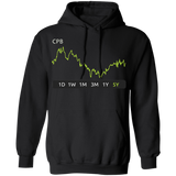 CPB Stock 5y Pullover Hoodie