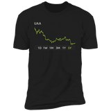 UAA Stock 5y Premium T Shirt