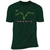 ADI Stock 1y Premium T-Shirt