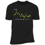 SJM Stock 5y Premium T Shirt
