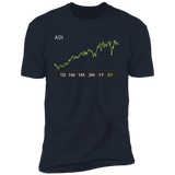ADI Stock 5y Premium T-Shirt