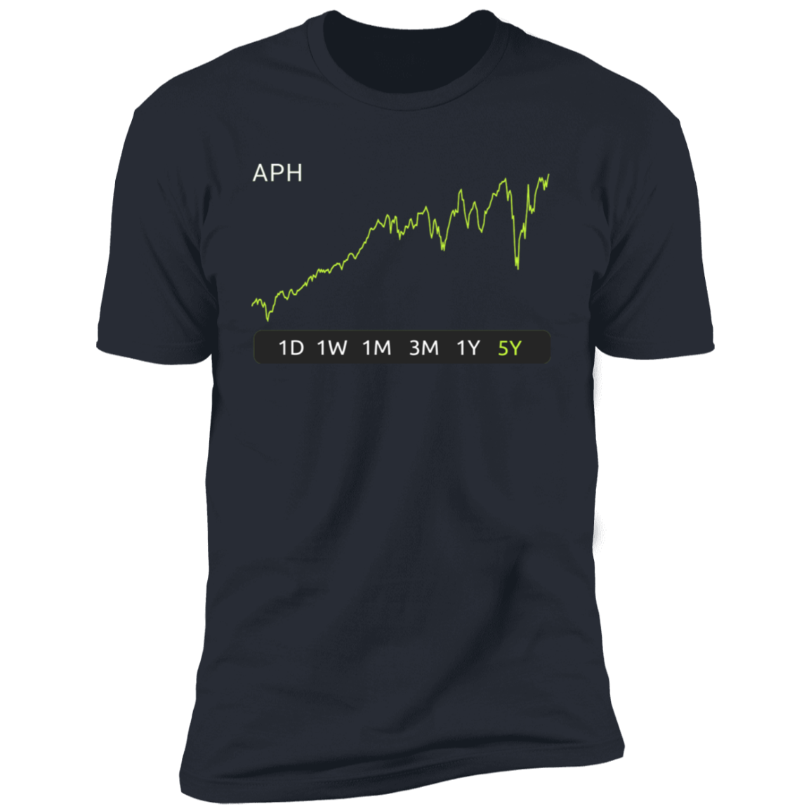 APH Stock 5y Premium T-Shirt