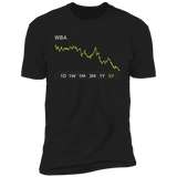 WBA Stock 5y Premium T Shirt