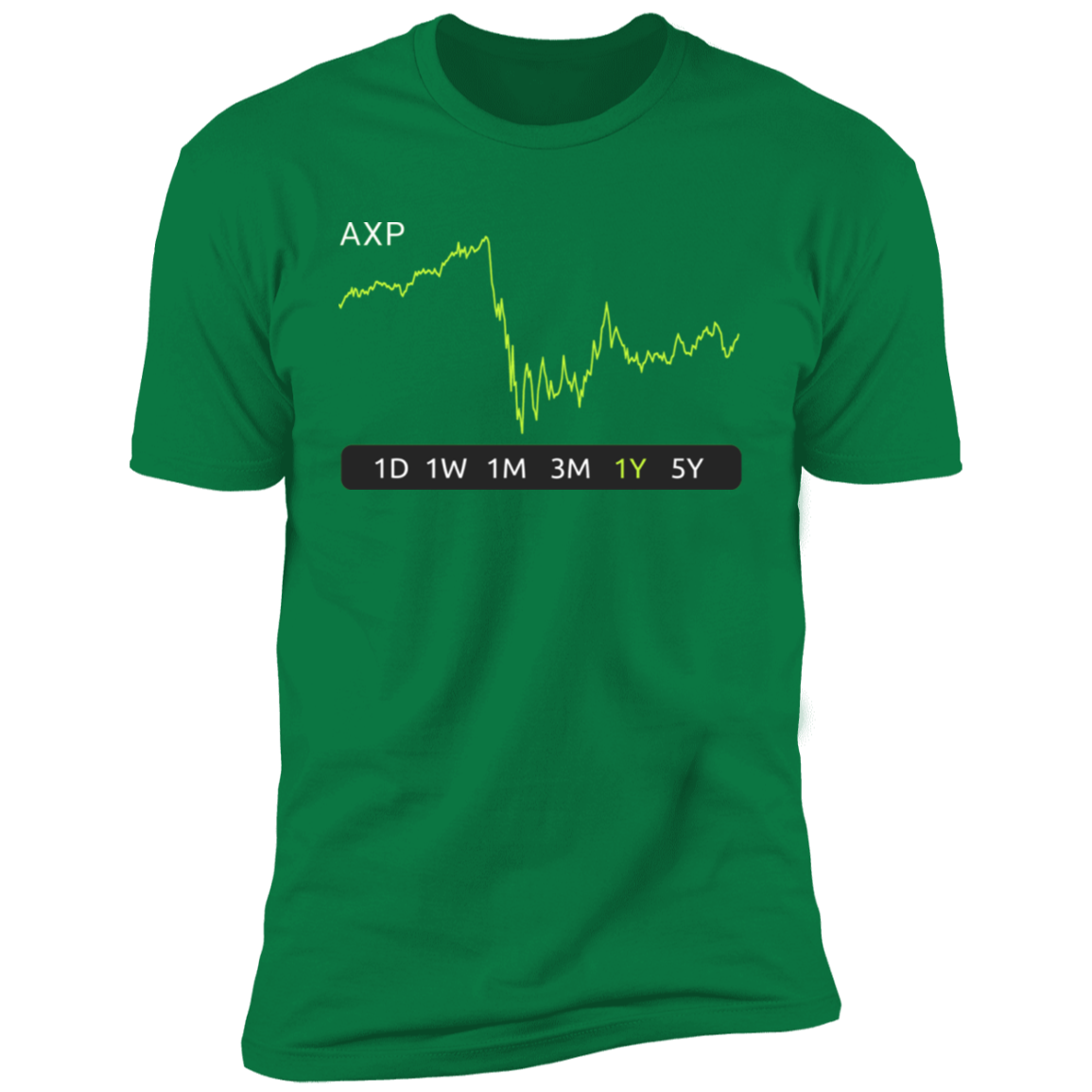 AXP Stock 1y Premium T-Shirt