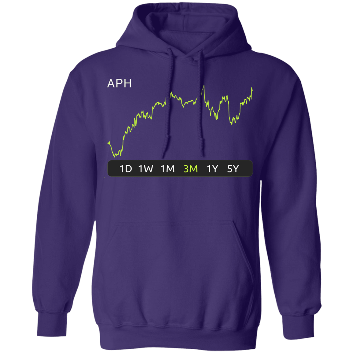 APH Stock 3m Pullover Hoodie