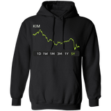 KIM Stock 5y Pullover Hoodie