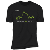 BMY Stock 3m Premium T-Shirt