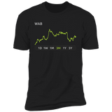 WAB Stock 3m Premium T Shirt