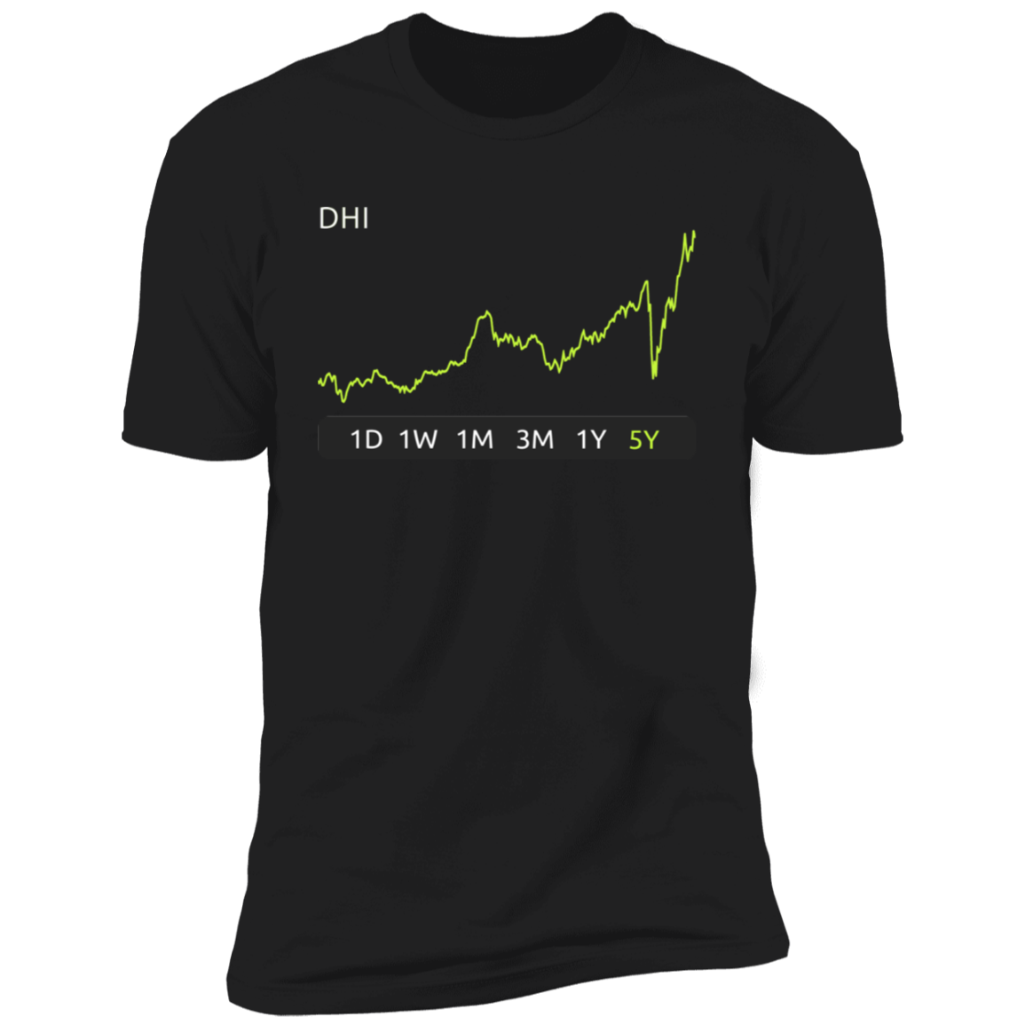 DHI Stock 5y Premium T-Shirt