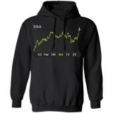 SNA Stock 3m Pullover Hoodie