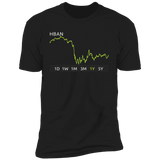 HBAN Stock 1y Premium T-Shirt