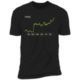 PINS Stock 3m Premium T-Shirt