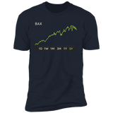 BAX Stock 5y Premium T-Shirt