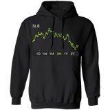 SLB Stock 3m Pullover Hoodie