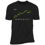 LEG Stock 3m Premium T Shirt