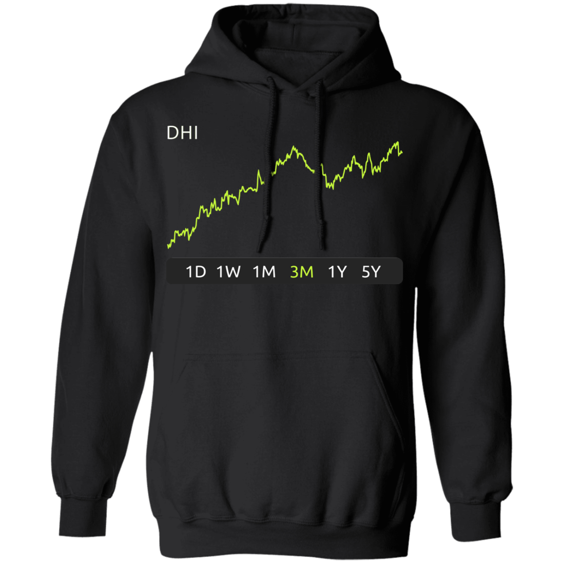 DHI Stock 3m Pullover Hoodie