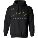 WAB Stock 3m Pullover Hoodie