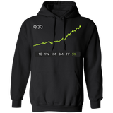 QQQ Stock 5Y Pullover Hoodie