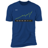 VOO Stock 5y Premium T-Shirt