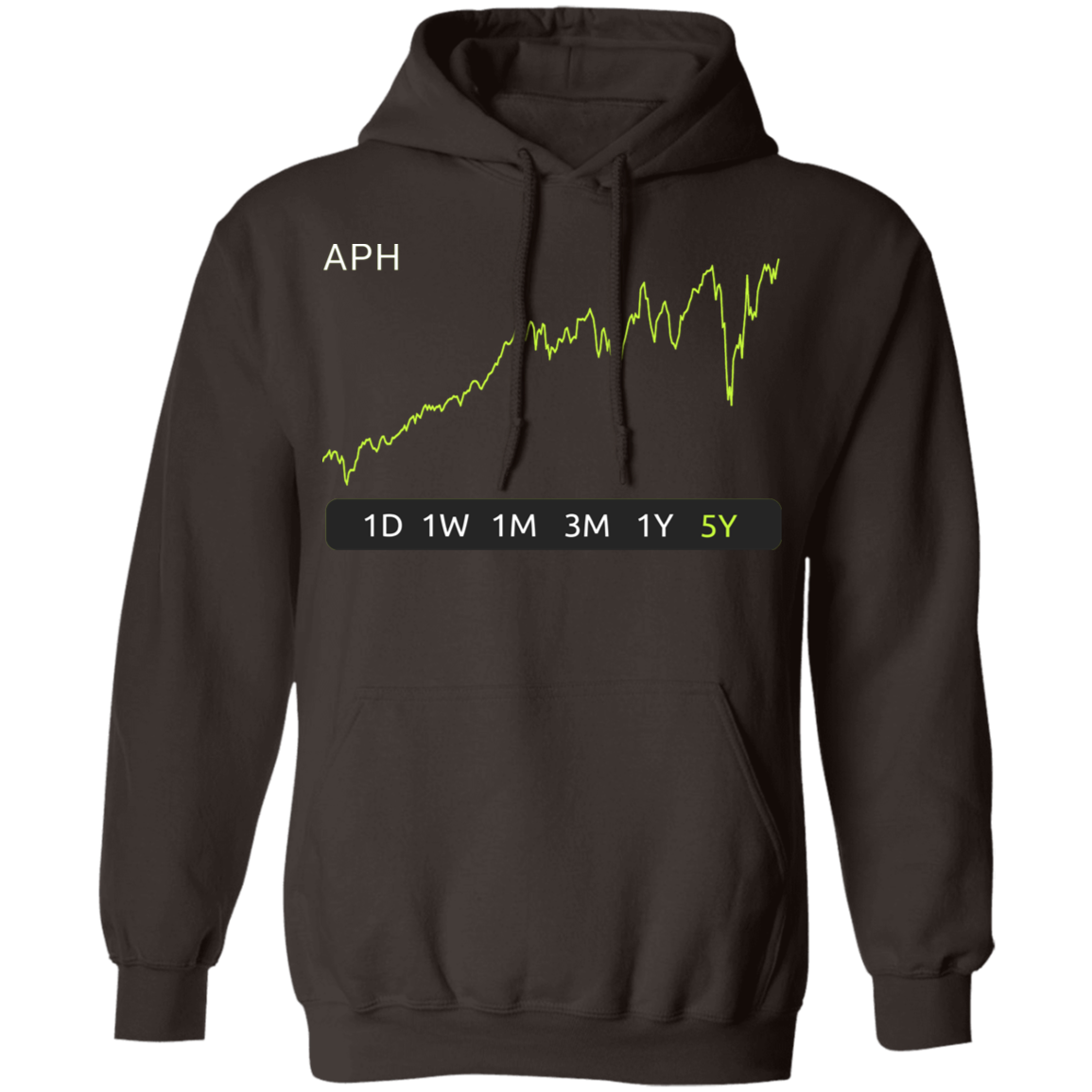APH Stock 5y Pullover Hoodie