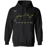 IVZ Stock 3m Pullover Hoodie