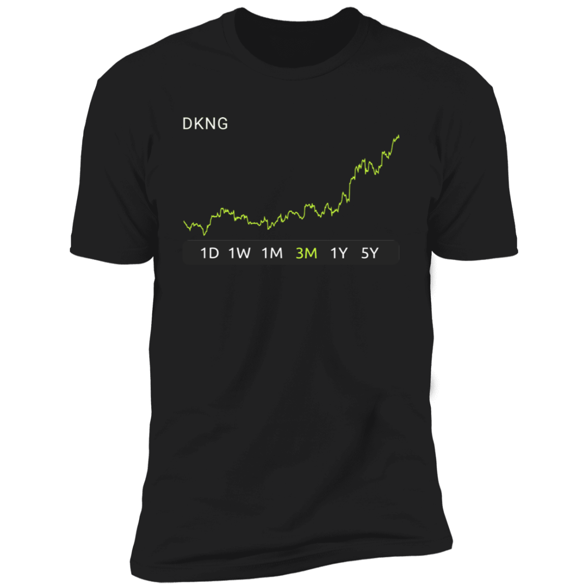 DKNG Stock 3m Premium T-Shirt