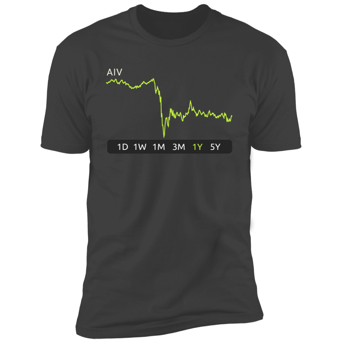 AIV Stock 1y Premium T-Shirt