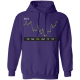 BDX Stock 1m Pullover Hoodie