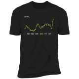 NWL Stock 3m Premium T Shirt