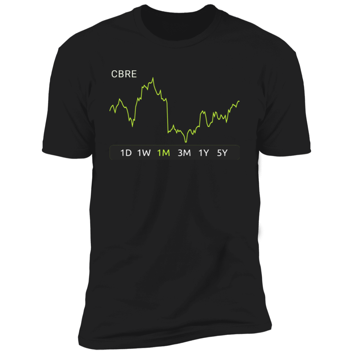 CBRE Stock 1m Premium T-Shirt