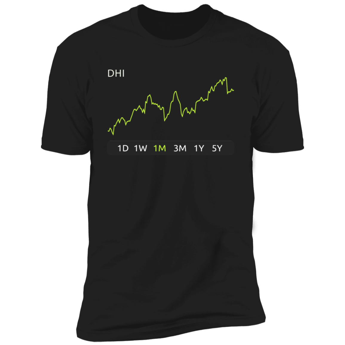 DHI Stock 1m Premium T-Shirt