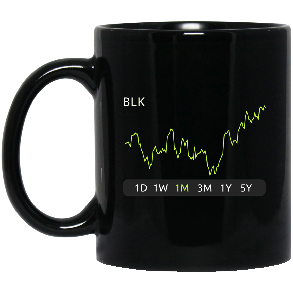BLK Stock 1m Mug