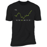 TEL Stock 1m Premium T Shirt