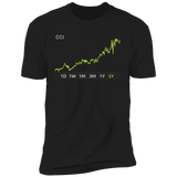 CCI Stock 5y Premium T-Shirt