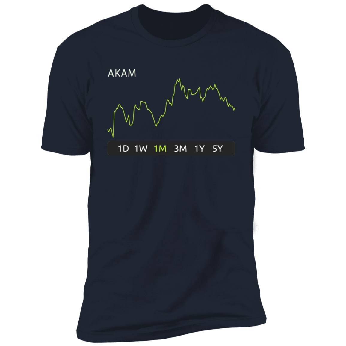 AKAM Stock 1m Premium T-Shirt