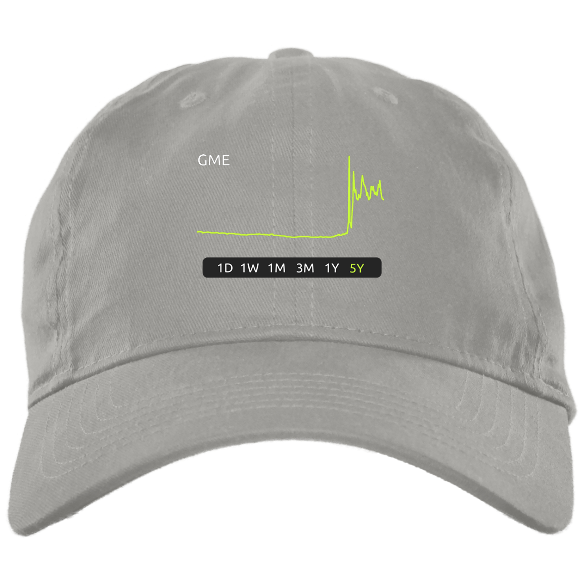 GME Stock 5Y Dad Cap – robindrip