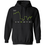 TXT Stock 1m Pullover Hoodie