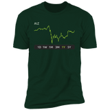 AIZ Stock 1y Premium T-Shirt